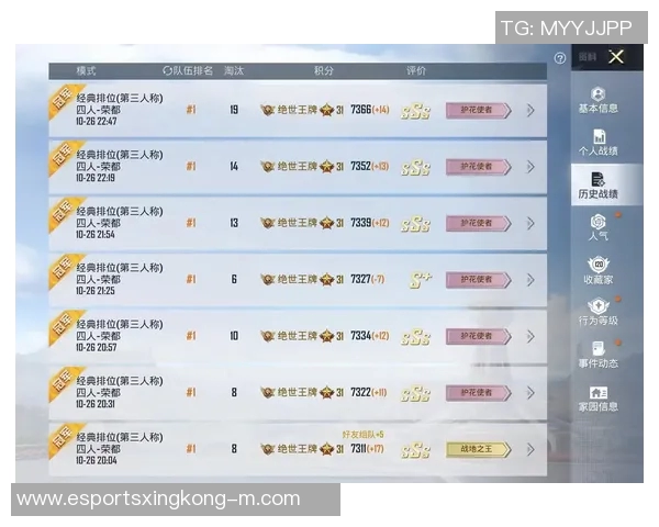 电竞实时数据揭晓和平精英个人能力排行榜WE战队荣获第三名佳绩