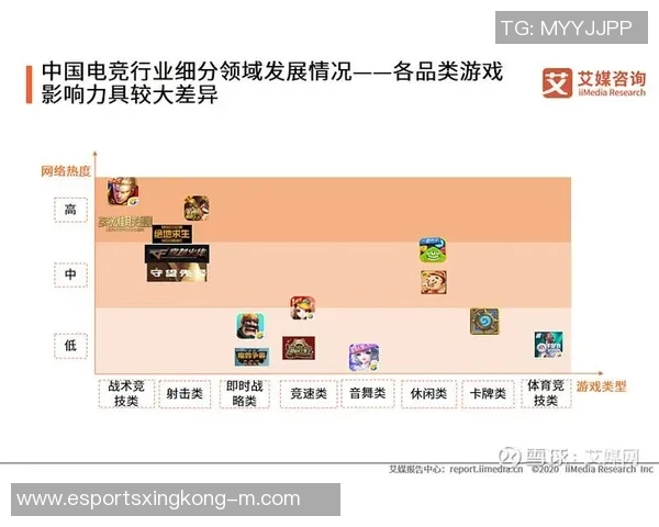 电竞战术深度解析V5中路突破打法的优势与策略 电竞战术深度解析V5中路突破打法的优势与策略
